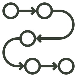 ideational dyspraxia