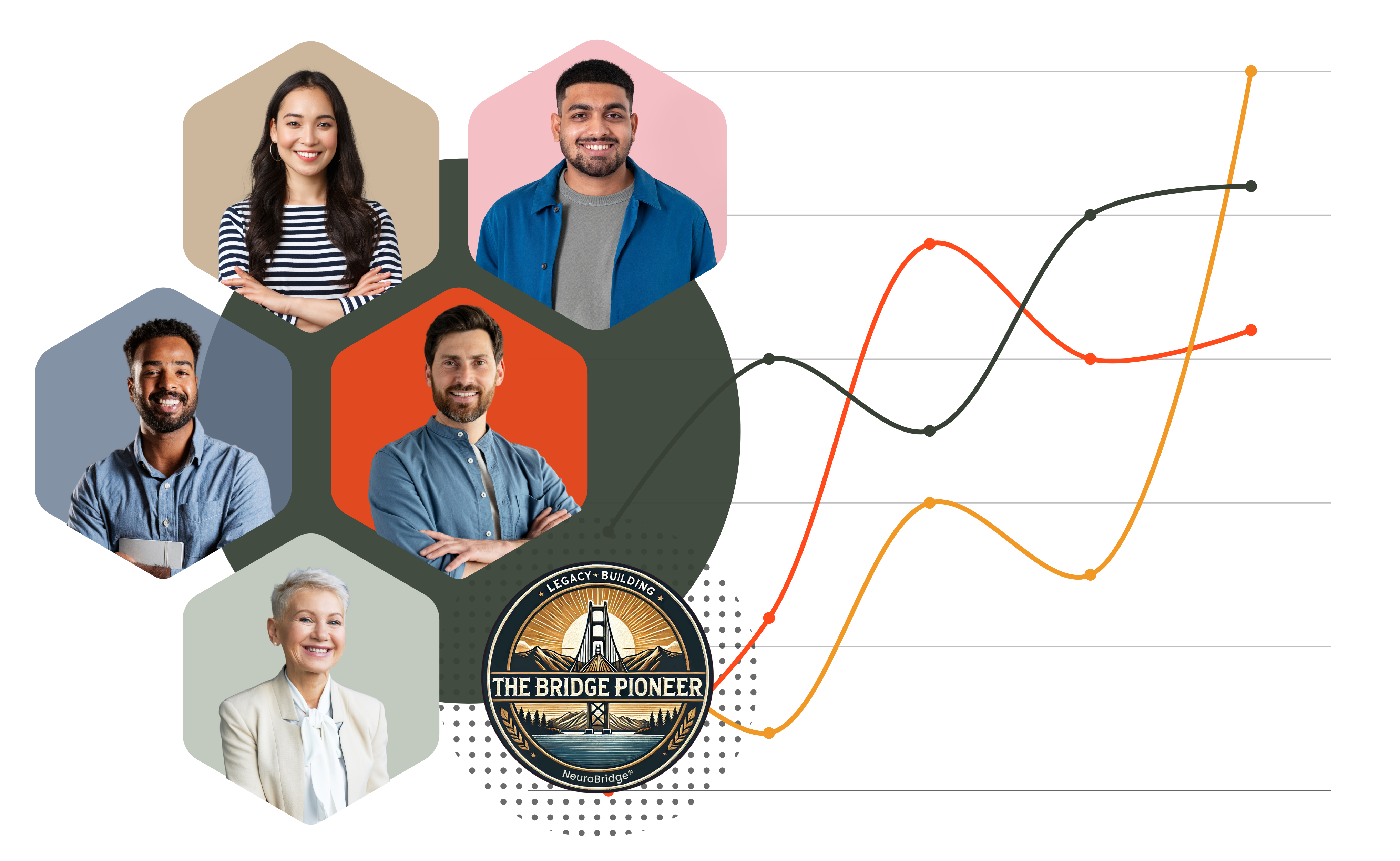 bubble icons of people with a wavy graph showing improvements in workplace neurodiversity