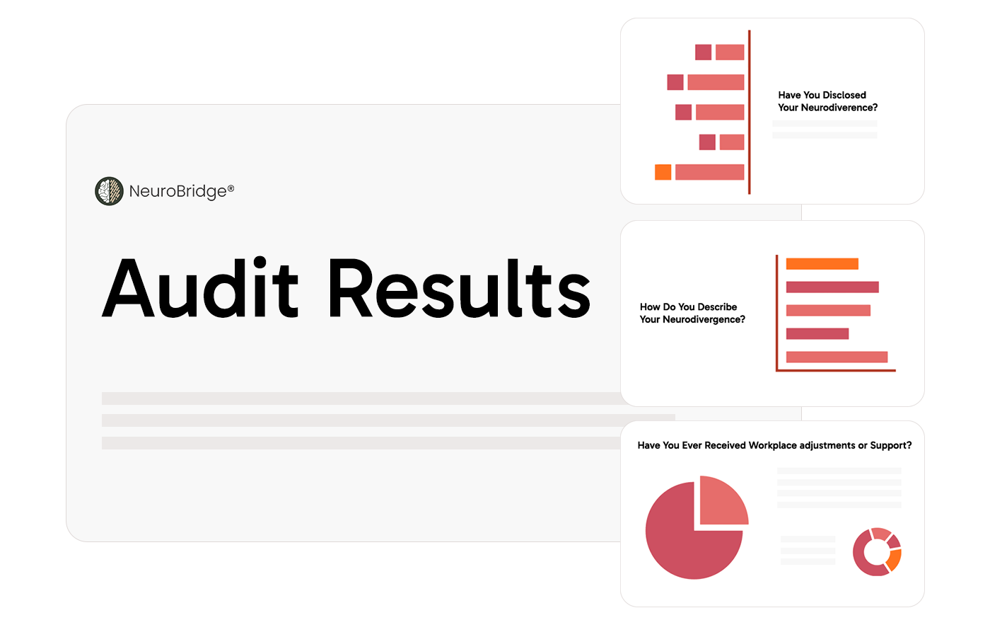 Neurodiversity Reporting Dashboard